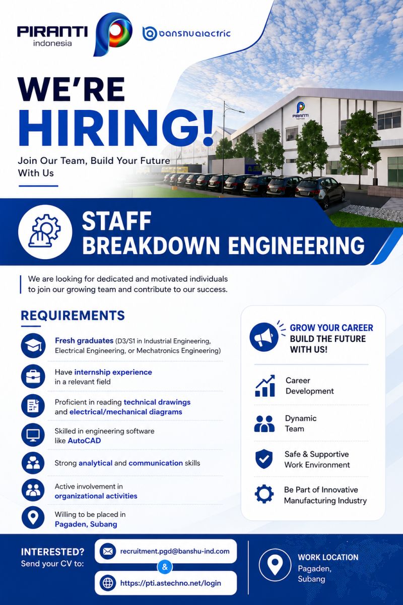 Lowongan Kerja Staff Breakdown Engineering – PT Piranti Indonesia