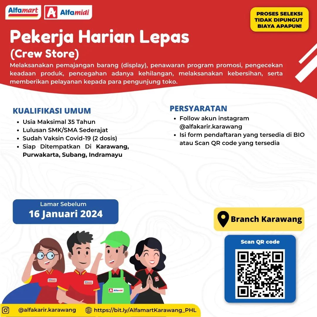 Lowongan Kerja Harian Lepas Alfamart Subang